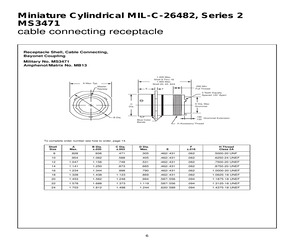 MS3471W16-23P.pdf