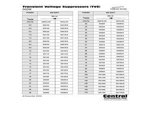 SA5.0CA.pdf