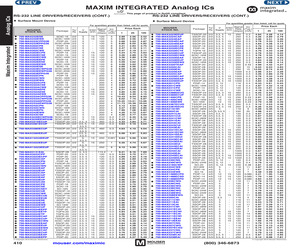 MAX202CSE+.pdf