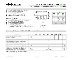 GBL04.pdf