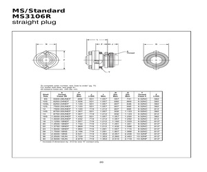 MS3106F14S-5S.pdf