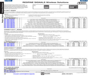 RS9110-N-11-22-05-EVB.pdf