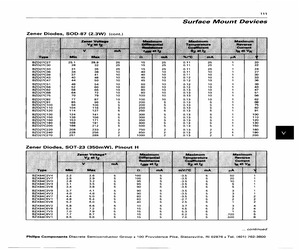 BZX84C3V9TRL.pdf