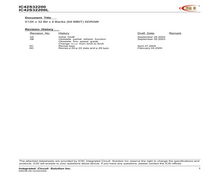 IC42S32200/L-6BIG.pdf