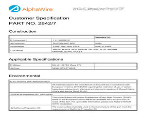 2842/7 BR005.pdf