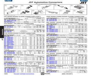 SNAC-A091T-M2.8.pdf