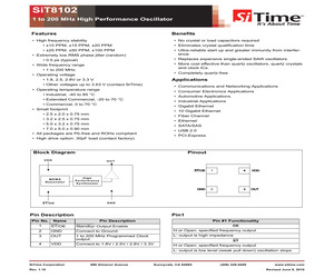 SIT8102AI-43-25E-40.00000X.pdf