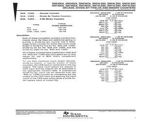 SN74LS93DG4.pdf