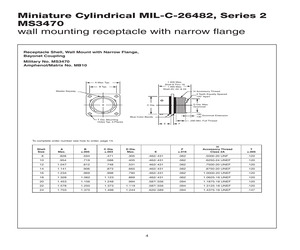 MS3470W20-41PW.pdf