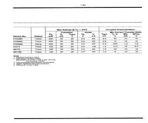 ILD74.pdf