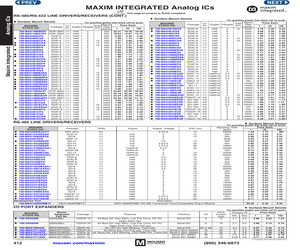 MAX3085EESA+.pdf