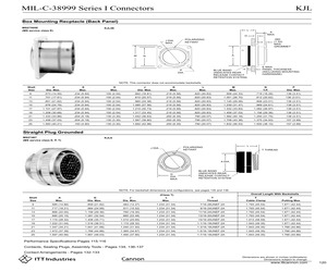 MS27467T23F53SD.pdf