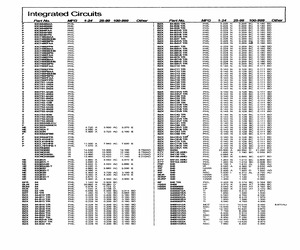 BZX84-C4V3T/R.pdf