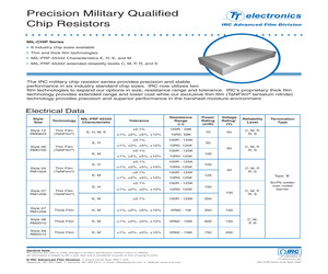 M55342K09B48D7C.pdf