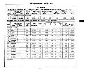 2N5840.pdf