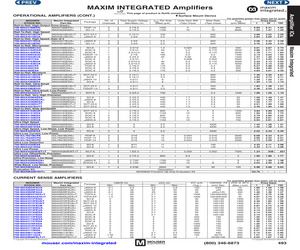 MAX4132EUA+.pdf