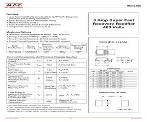 MURS3GB-TP.pdf