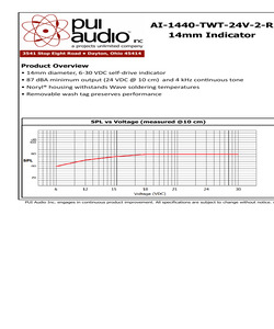 AI-1440-TWT-24V-2-R.pdf