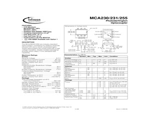 MCA231..pdf