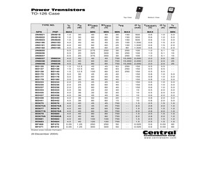 2N6036LEADFREE.pdf