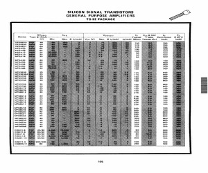 MPSA55.pdf