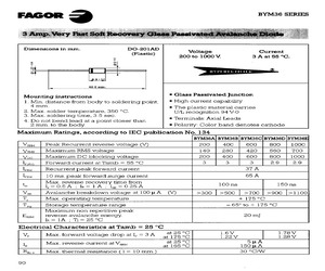 BYM36CTR.pdf