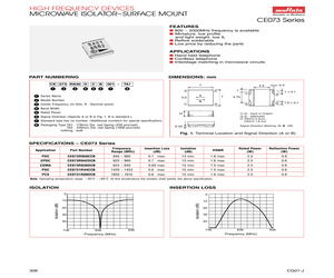 CE073R950CCB001.pdf