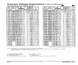 1.5KE250CA-13.pdf