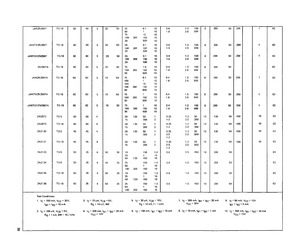 2N3073.pdf