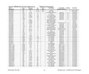 IRF821(R).pdf