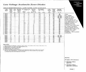 1N5528BCO.pdf