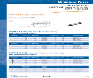 MI5M25V10P.pdf