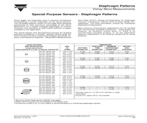 DIAPHRAGM PATTERNS.pdf