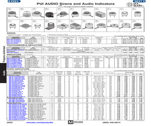 AI-1440-TWT-12V-R.pdf