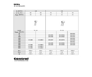 2N1596LEADFREE.pdf