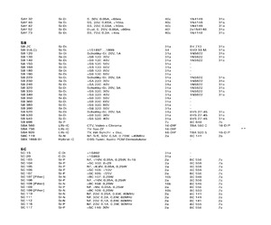 SB140.pdf