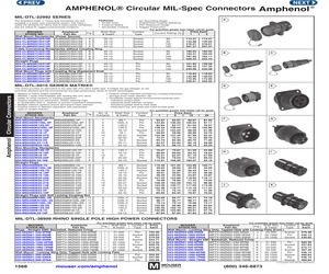 D38999/20WA98PN.pdf