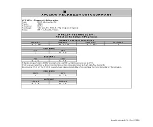 MPC107 RELIABILITY SUMMARY.pdf