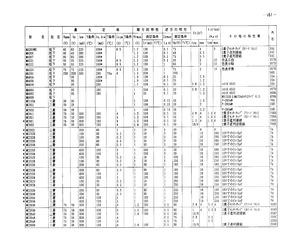 MC2836.pdf