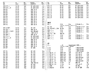 BYX55/600.pdf