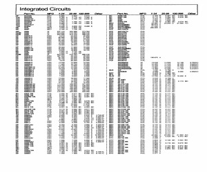 TDA8443AN.pdf