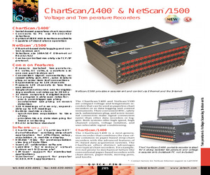 NETSCAN/1500.pdf
