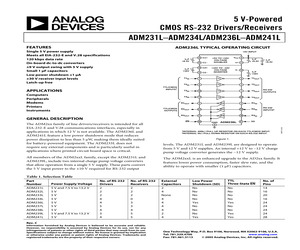 E1SJAS-16.0000MTR.pdf