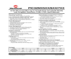 PIC32MX795F512L-80V/PT.pdf