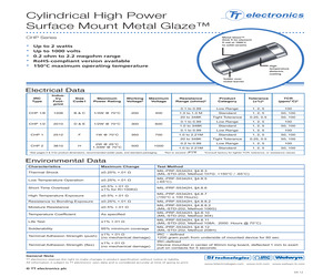 CHP1507R15F13LF.pdf