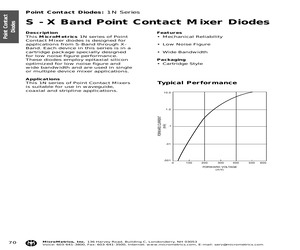 1N23DMR.pdf