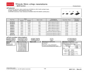 TL072ACPS.pdf