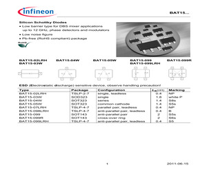 BAT15-099 E6327.pdf