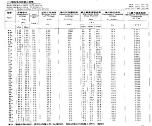 1.5KE27C.pdf