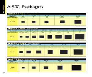 ROHM ASIC PACKAGES.pdf